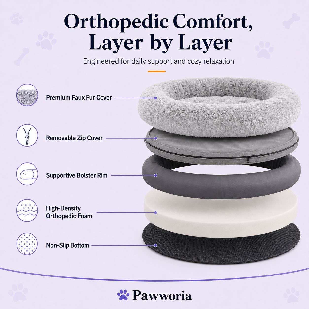 Orthopedic Human Dog Bed – Pillow & Blanket Set